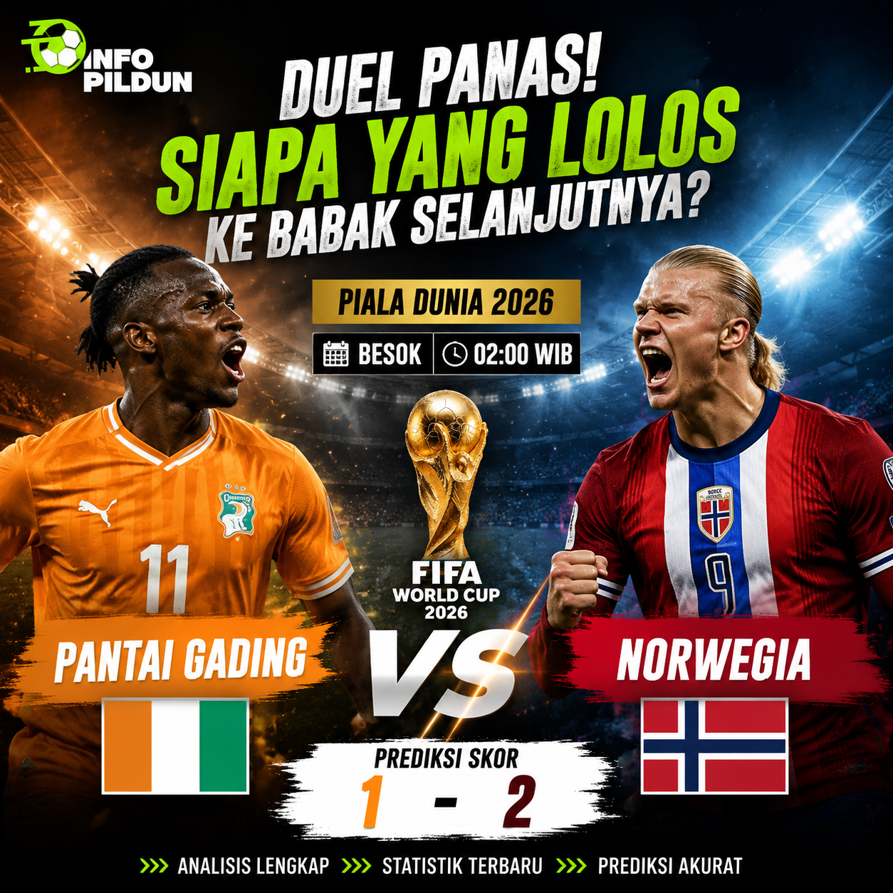 Prediksi Pertandingan