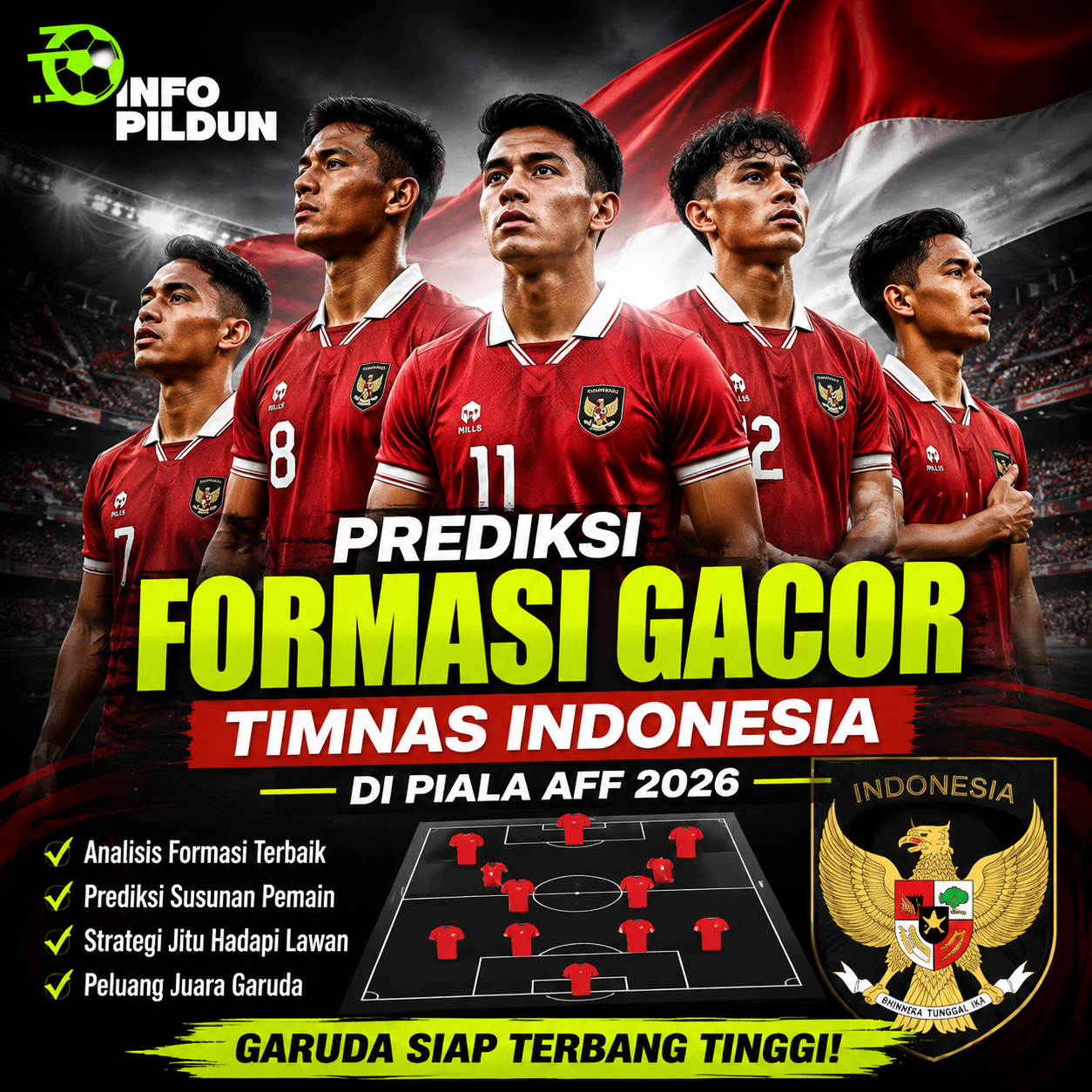 Timnas Indonesia