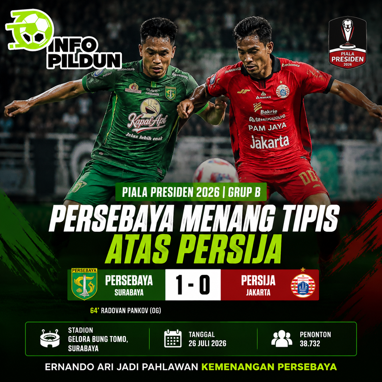 Berita Sepak Bola