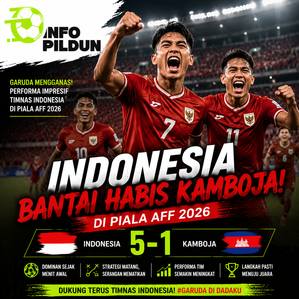 Berita Sepak Bola