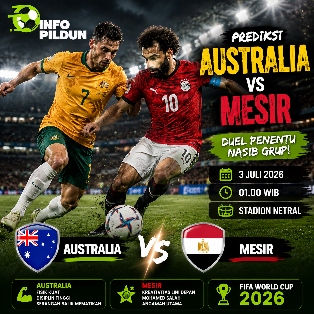 Prediksi Pertandingan