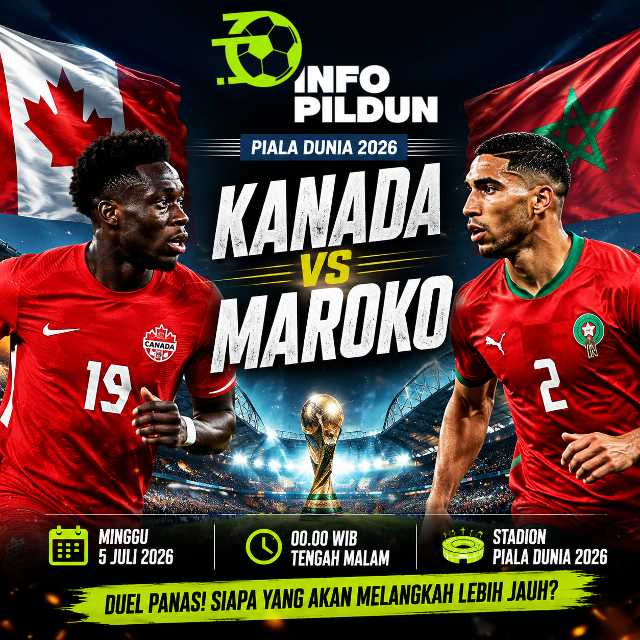 Prediksi Pertandingan