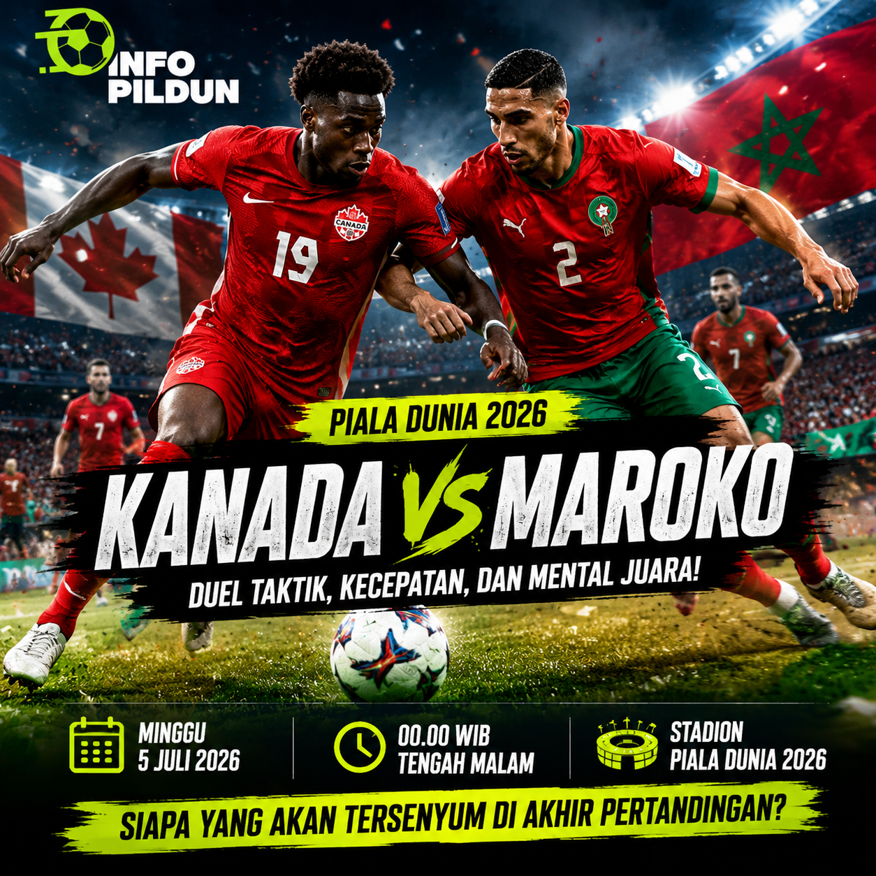 Prediksi Pertandingan